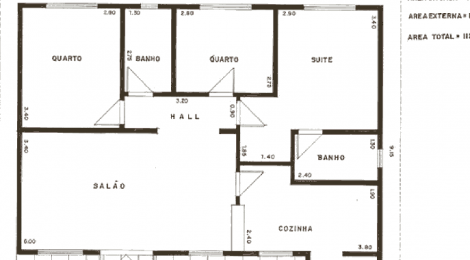 A Casa e o Habitar Pessoal